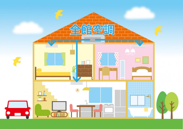 福岡県の良い土地に全館空調を採用した注文住宅の電気代などのメリット・デメリット
