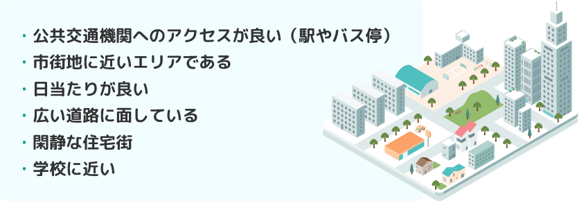 公共交通機関へのアクセスが良い（駅やバス停）、市街地に近いエリアである、日当たりが良い、広い道路に面している、閑静な住宅街、学校に近い